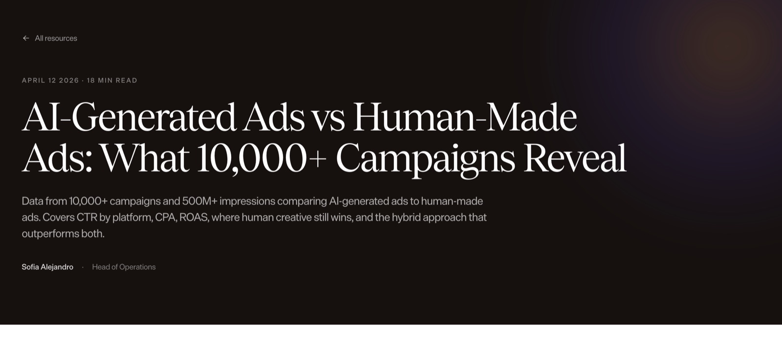 Screenshot of a Lapis resources article dated April 12 2026 and bylined Sofia Alejandro, Head of Operations, headlined "AI-Generated Ads vs Human-Made Ads: What 10,000+ Campaigns Reveal" above a standfirst offering data from 10,000+ campaigns and 500M+ impressions covering CTR by platform, CPA and ROAS.