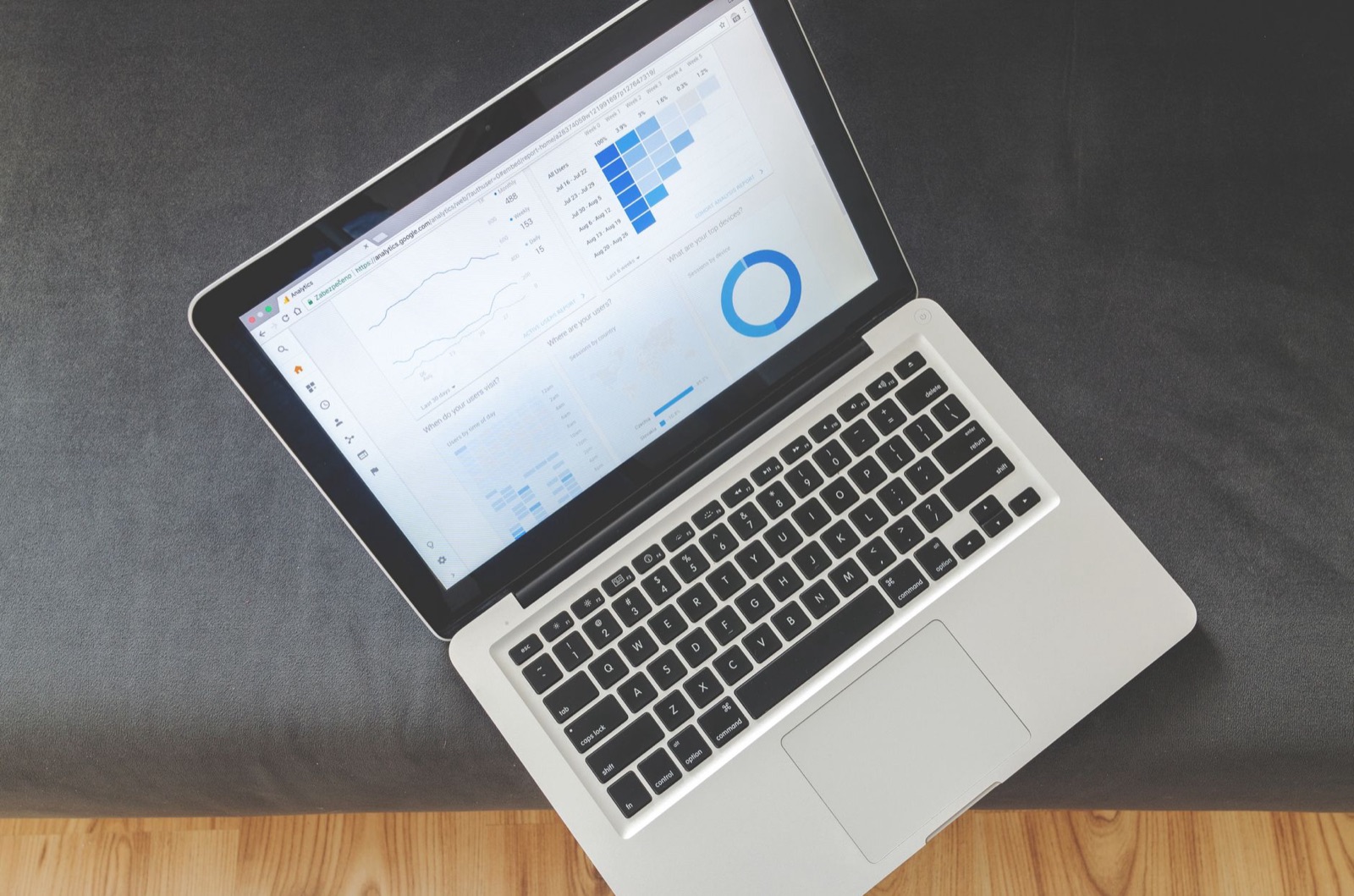 An open laptop resting on a couch, showing a web analytics dashboard with traffic line charts, a cohort grid and a donut chart.